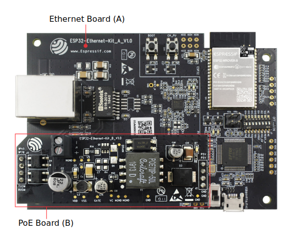 Esp32 EthernetKit